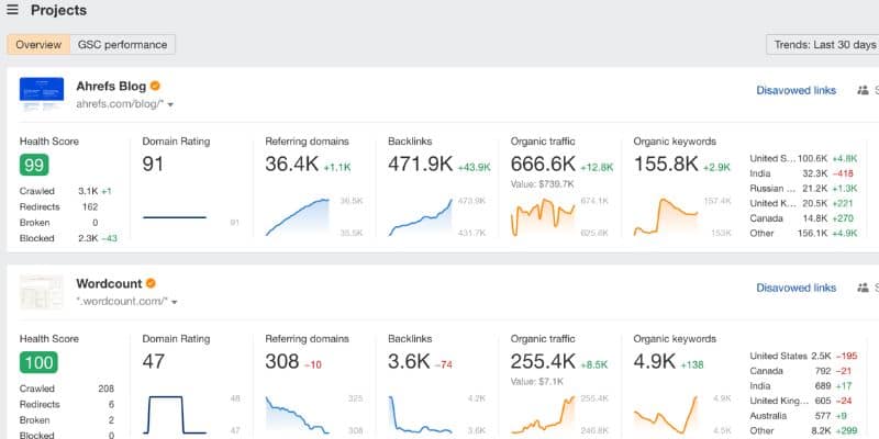 Công cụ giúp đo đo lường và kiểm soát traffic download